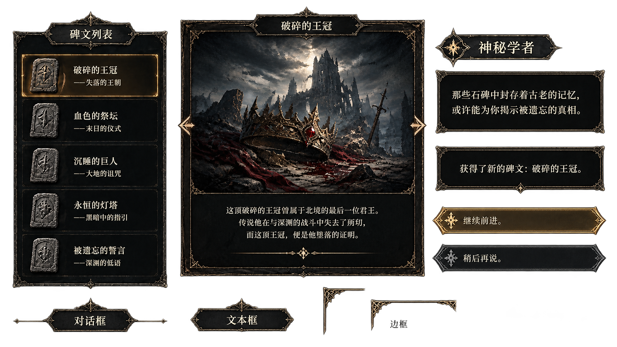 对话框，文本框，边框，人名条