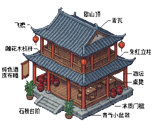 像素画风景图集，战棋RPG像素美术，复古日式2D角色扮演游戏，武侠仙侠美学风格，干净像素画风，通透干净背景，锐利的...