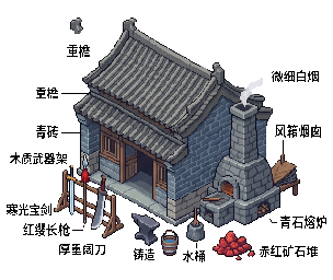 像素画风景图集，战棋RPG像素美术，复古日式2D角色扮演游戏，武侠仙侠美学风格，干净像素画风，通透干净背景，锐利的...